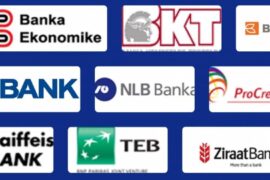 Bankat nisin vjeljen e ekonomive familjare me norma të interesit, i rrisin në 6.0%, vetëm për dy muaj ato fituan mbi 21 milionë euro